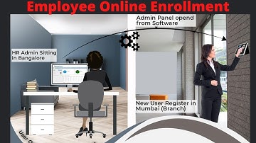 Online Registration of employees through Smartoffice Suite Online Software | smartoffice attendance