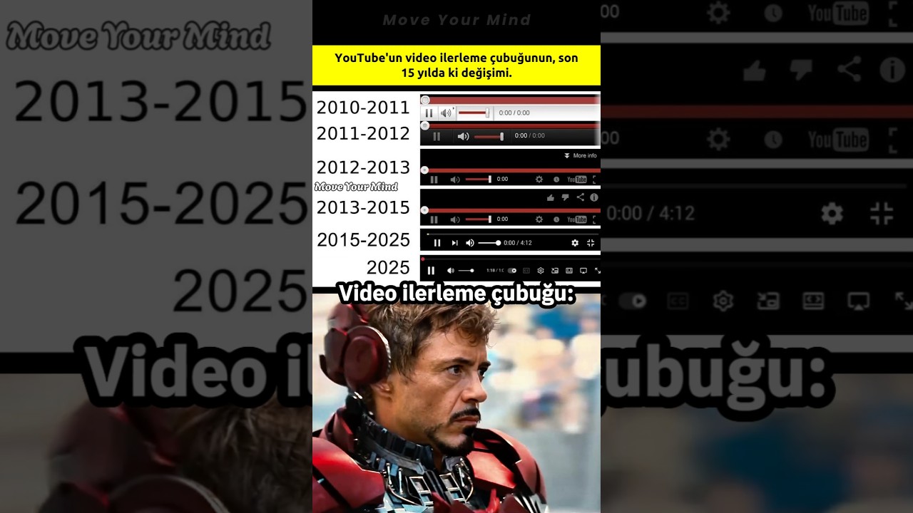 YouTube'un video ilerleme çubuğu 👀