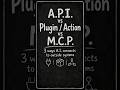 MCP vs API vs Plugins | Connecting AI to External Tools | The Future of AI Integration | AI Tools
