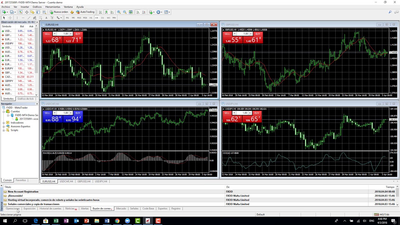 como descargar el Metatrader 4 en www.forexcuentademo.com - YouTube