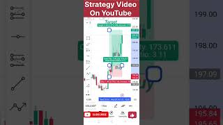 Sol Usd Live Trade Profit
