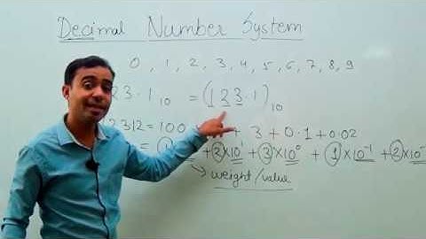 Tutorial 2 : Decimal Number System in Hindi