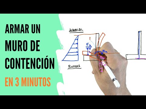 Video: 101 ideas de cabecera que oscilarán tu dormitorio