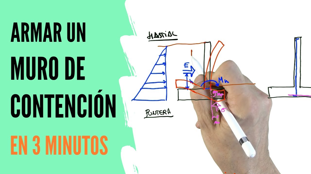 Aprende a armar un muro de contención en menos de 3 minutos YouTube