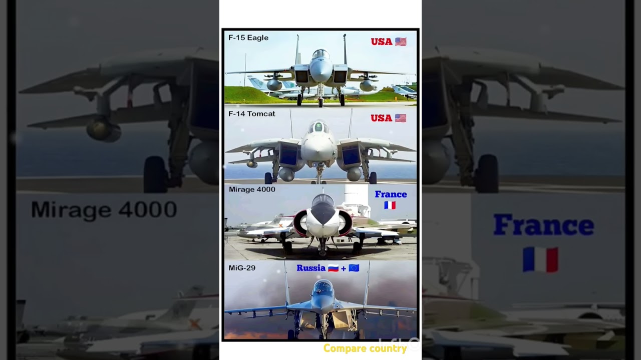 F-15 eagle vs F-14 Timcat vs mirage 4000 vs Mig-18,epic fighter jet showdown: comparison 