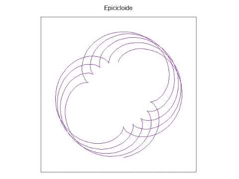 Epicicloide