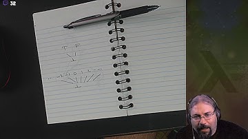 Haskell Live-Coding, Session 5.2, Propagators