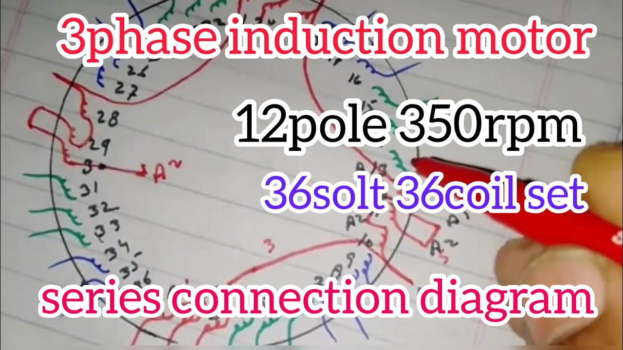 12pole 350rpm series connection diagram 36solt 36coil set 3phase induction motor
