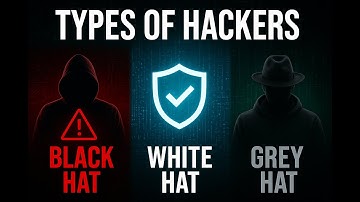 Black Hat vs White Hat vs Grey Hat Hackers | Cybersecurity Explained Simply