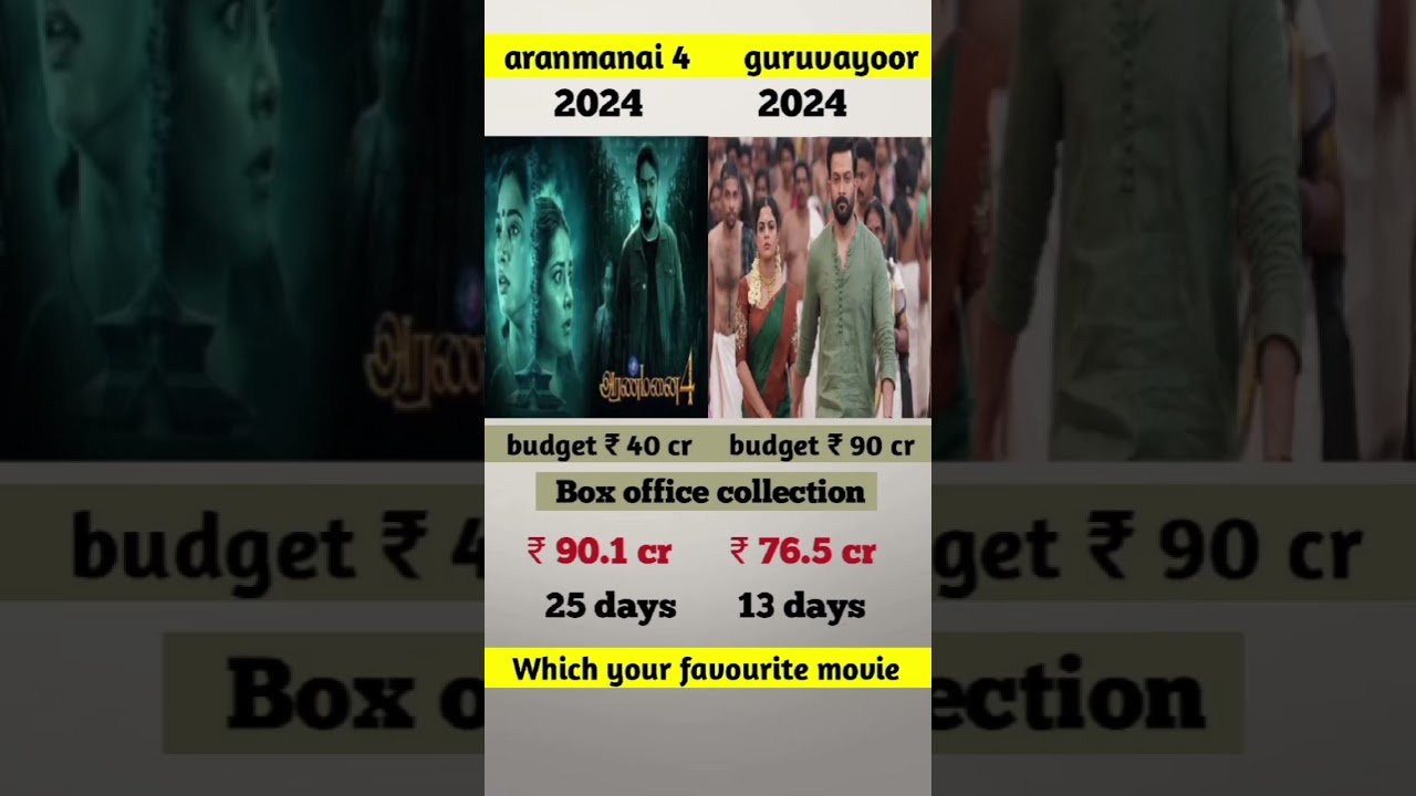 aranmanai 4 vs guruvayoor movie box office collection 🔥 