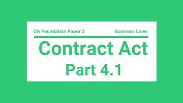 4.1 - Essential Elements of a Valid Contract - Part 1(Contract Act Lecture 4, Part 1)