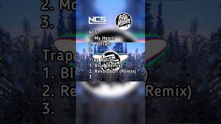 NoCopyrightSounds (NCS) vs Trap Nation #2