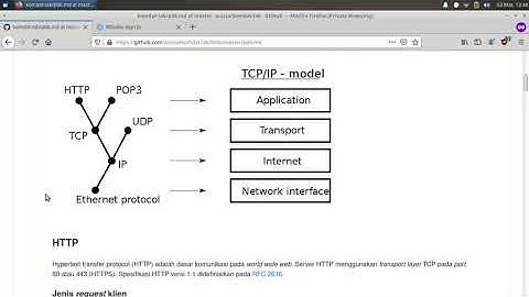 KDJK Lab #4: Protokol layer aplikasi (HTTP, FTP, SMTP)