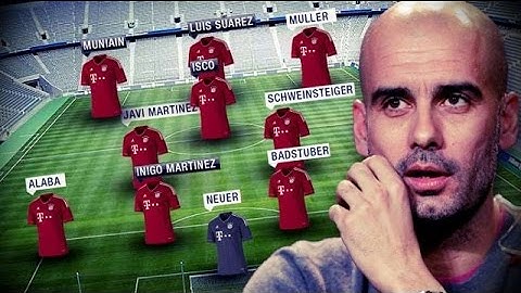 Guardiolas Bayern Munich All 150 Goals 2013 2014 HD