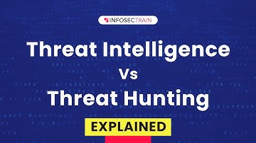 The Cybersecurity Dilemma: Unraveling Threat Intelligence vs. Threat Hunting |
