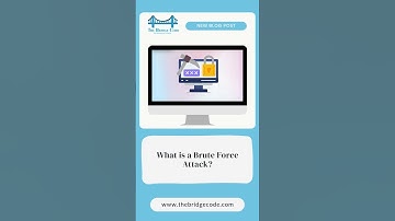 Read our new Blog on - What is a Brute Force Attack? #cybersecurity #cyberthreats #coding #business