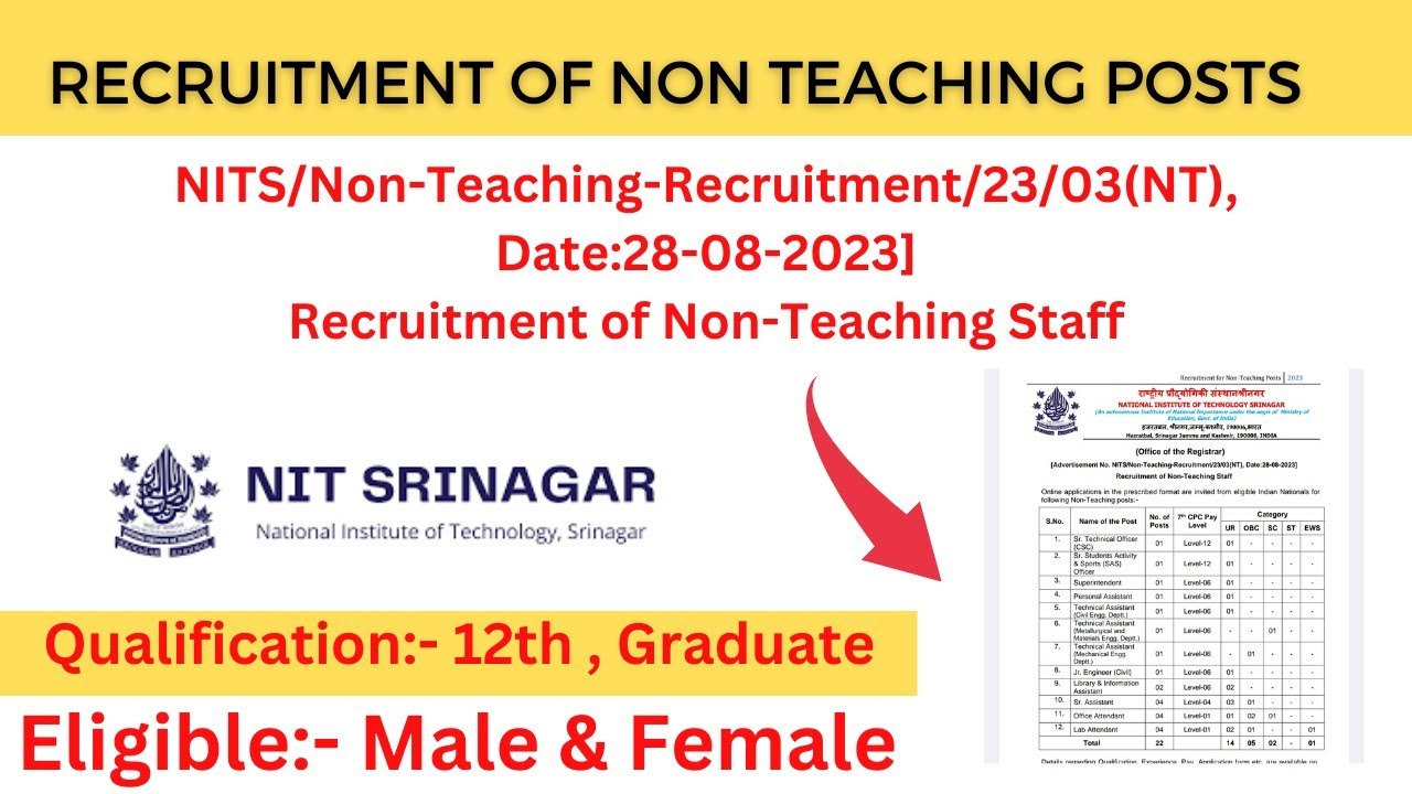 Srinagar New Posts Out || Jk Fresh New Jobs Out 2023 || Apply Online