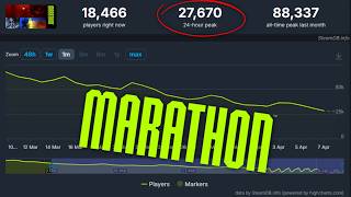 Marathon Numbers Keep DROPPING. How Can Bungie Recover?