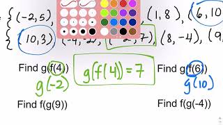 Day 6 Composition of Functions Day 2