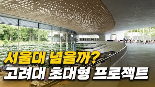 공사비 1,026억! 고려대를 뒤바꿀 초대형 프로젝트 공개