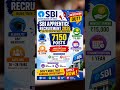 SBI Apprentice Recruitment 2026 Notification Released ||