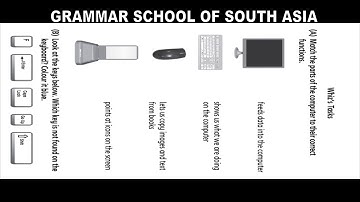 Answers Computer Whiz Book 2 THIRD EDITION Chapter 2 (ALA)