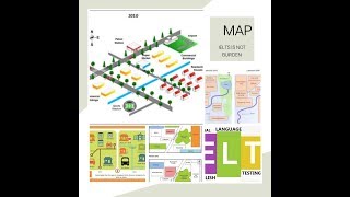 Writing task 1 MAP | How to explain MAP in task 1 | BAND 9.0 task 1 |