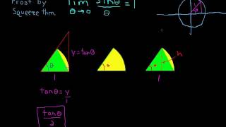 Limits: A proof of lim sinx/x =1