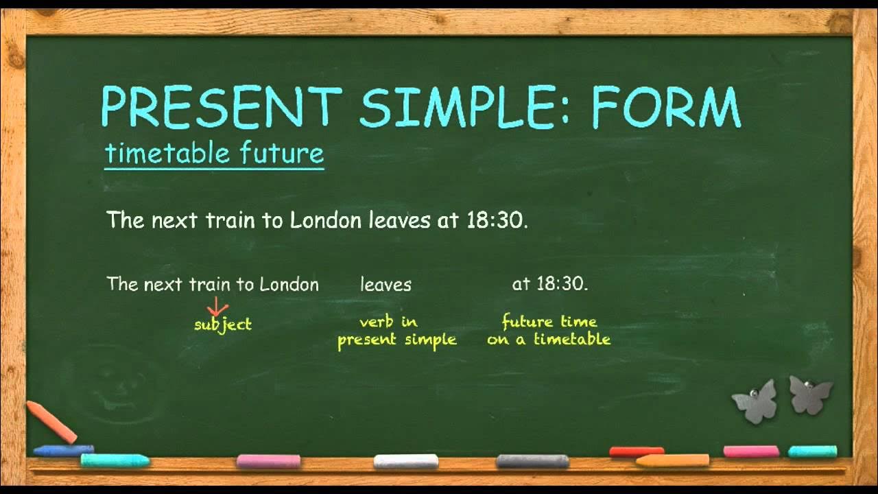 Примеры present continuous в будущем. Present simple в будущем. Present continuous for future arrangements. Present simple for future arrangements. Present simple for future arrangements.
