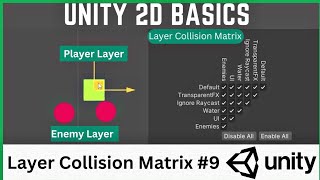 Layer Collision Matrix | Unity 2D Basics (9) ~ By MNJ