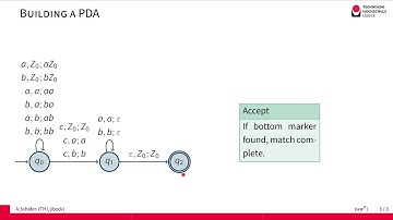 A Pushdown Automaton for wcw^R