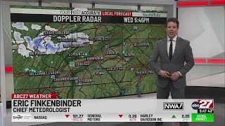 Eric's Wednesday PM forecast