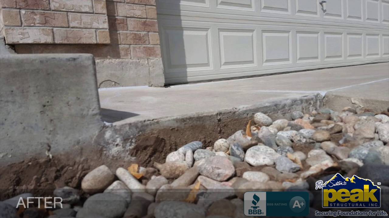 Polylevel Concrete Lifting & Leveling in Colorado with the PolyLevel™ System ...