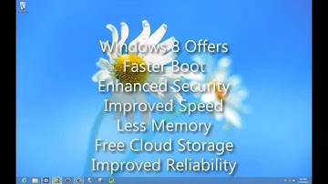 Living on the Windows 8 Desktop using Classic Shell
