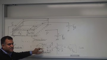 Lecture 12, Quantum Transport,  2017 Fall Cornell, ECE5390/MSE5472