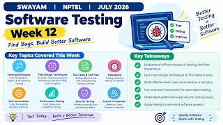 Software Testing Week 12 Assignment Answers 2026 | NPTEL July 2026 | NPTEL Assignment Solutions