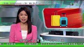 無綫TVB 0200新聞報道｜五一黃金周｜截至下午四時約60.4萬人次出入境　｜陳茂波預告本港首季經濟增長逾4%為近五年最強季度經濟增長｜做科研 vs 做生意：為何大學初創企業容易跌進死亡谷？｜TVB