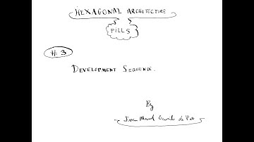 Hexagonal Architecture Pills - 03 - Development Sequence