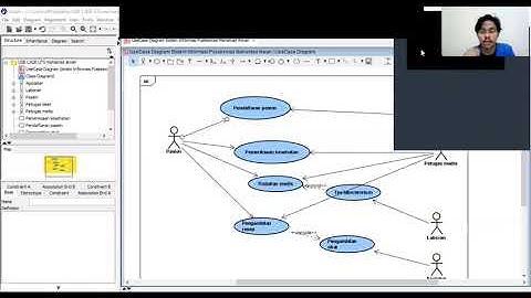 USE CASE SISTEM INFORMASI PUSKESMAS UTS ADBO