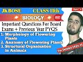 JKBOSE Class 11th Biology Important Questions 2025 | Part 5 | Must-Watch for Top Scores in Exams