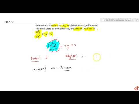 Determine the order