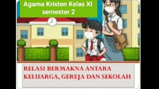 Materi Pelajaran Agama Kristen kelas XI Semester 2