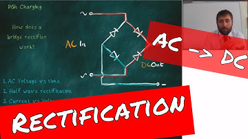 AC - DC Rectification, Diodes and Capacitors - GCSE Physics Revision