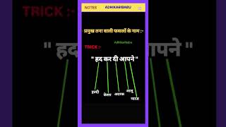 🚀 Daily Adhikaribabu Competitive Exam Tips &amp; Tricks for UPSC, BPSC, PCS, STATE EXAM, SI &amp; more!