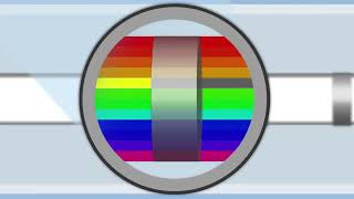 FBG Optical Sensing Overview