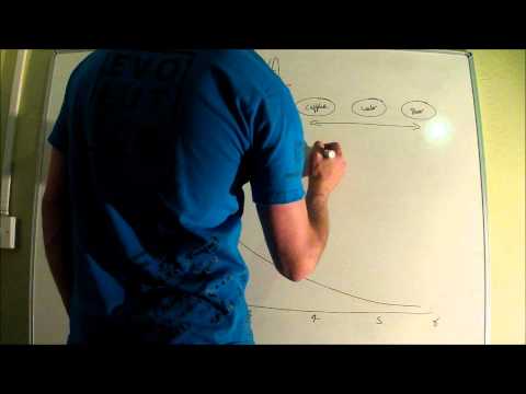 Calculating an ANOVA