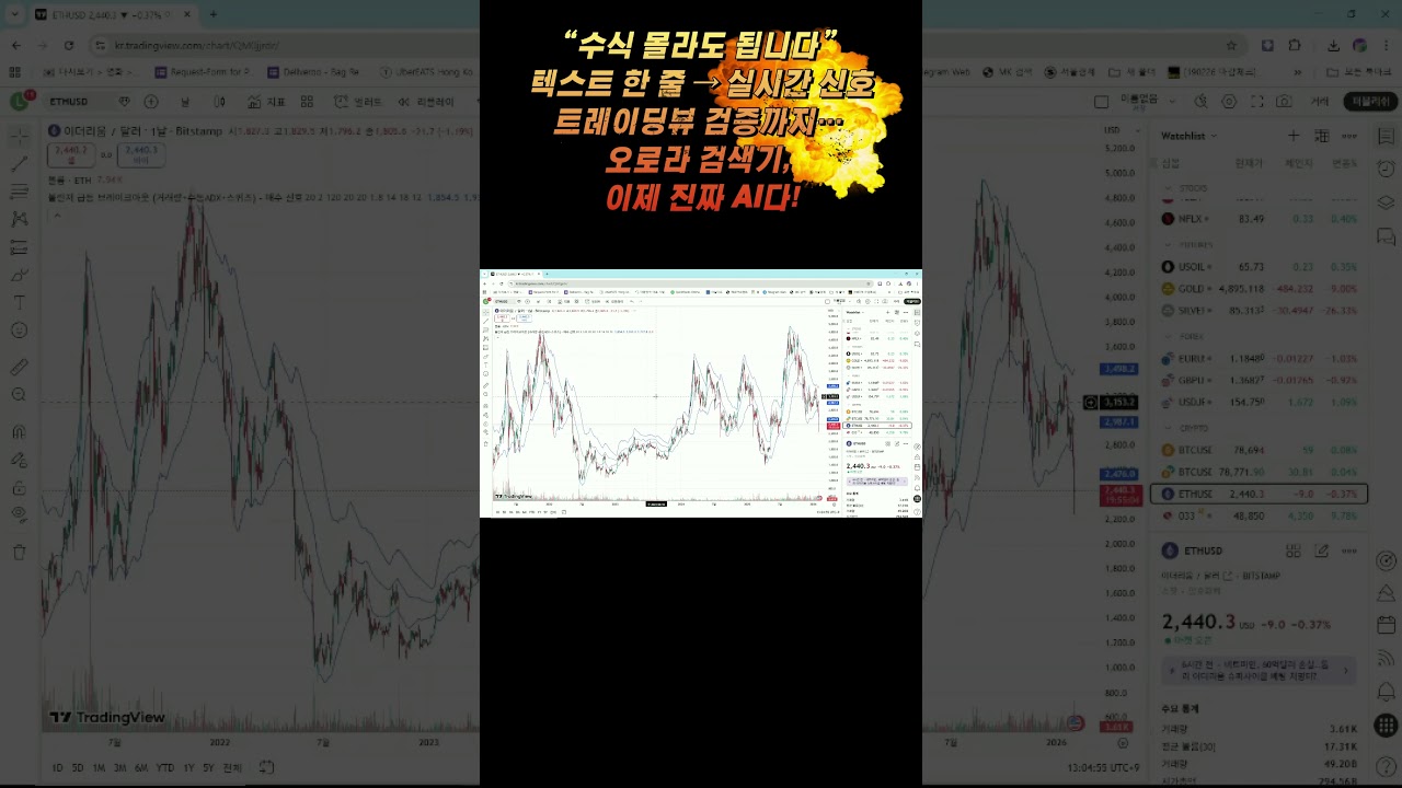 [키움증권] 전략을 말로만 쓰세요.실시간 신호 + 조건식 + 트레이딩뷰 + 백테스트까지AI가 전부 자동으로 실행합니다.이게 진짜 오로라 검색기 V2입니다.