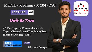 6.2 Tree Types and Traversal | Binary Tree, BST, Inorder, Preorder, Postorder | Unit 6 DSU MSBTE K