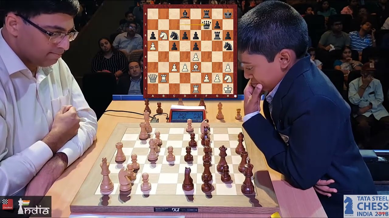 Vishy Anand vs Praggnanandhaa, Rematch