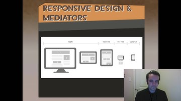 MVC in Corona via Robotlegs - Part 20 of 23: Responsive Design
